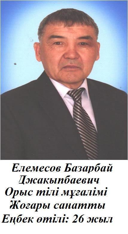 Орыс тілі мен әдебиеті пәні мұғалімі